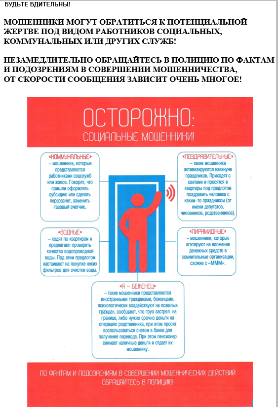 Будьте бдительны